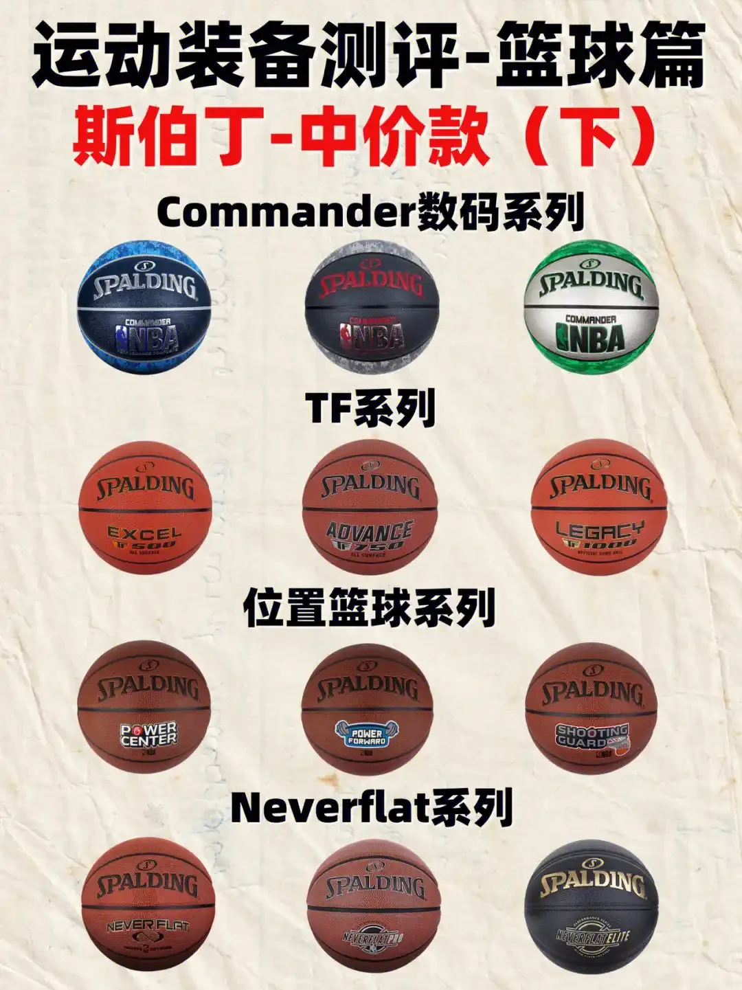 制定科学的篮球训练与休息计划_2